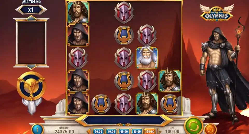 Fördelar & Nackdelar med Rise of Olympus