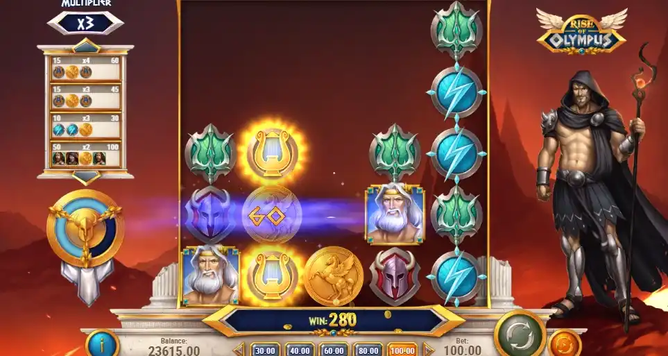 Spelmekanik & Regler för Rise of Olympus